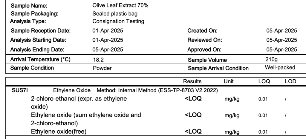 olive leaf extract ETO Free